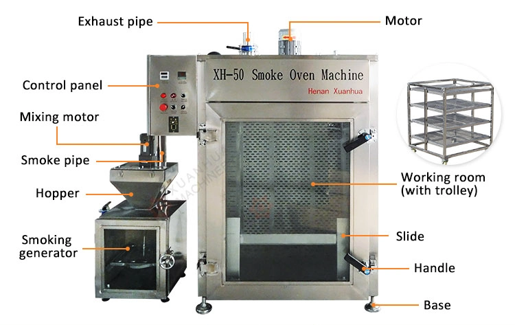 High Quality Electric or Steam Heating Meat Fish Sausage Smoker for Sale