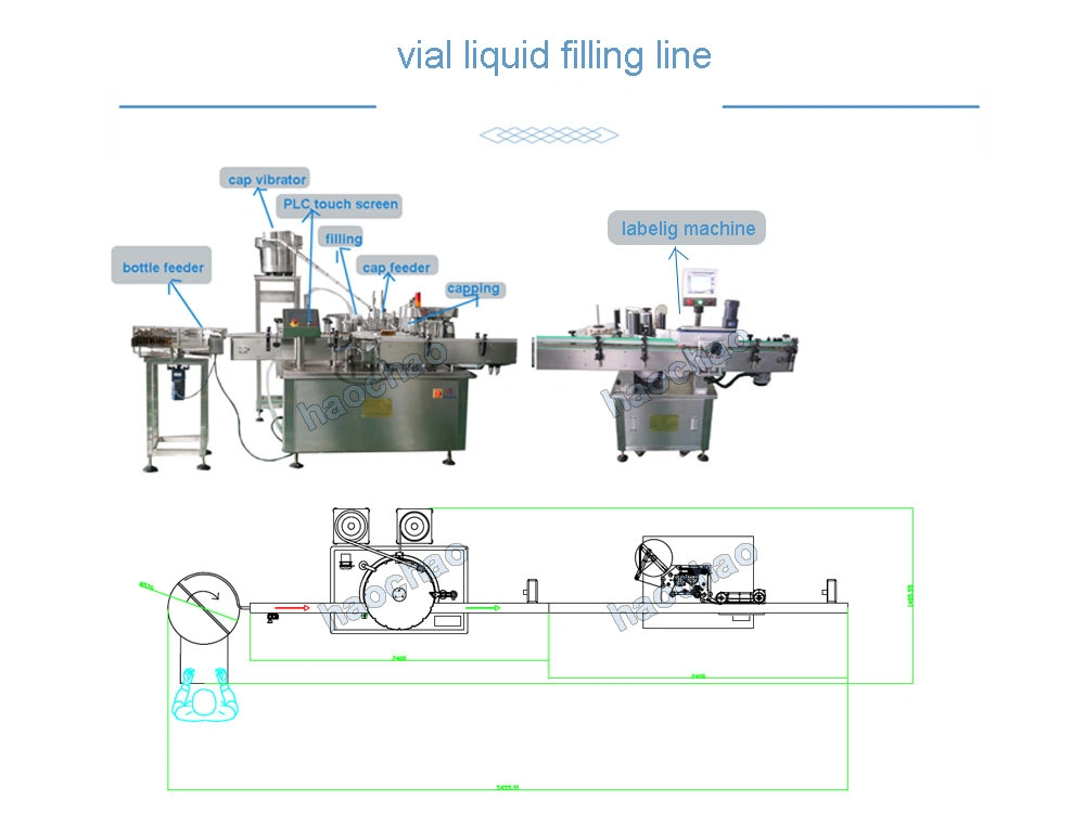 Veterinary Injection Filling Machine Saline Solution Filling Machine IV Injection Filling Machine